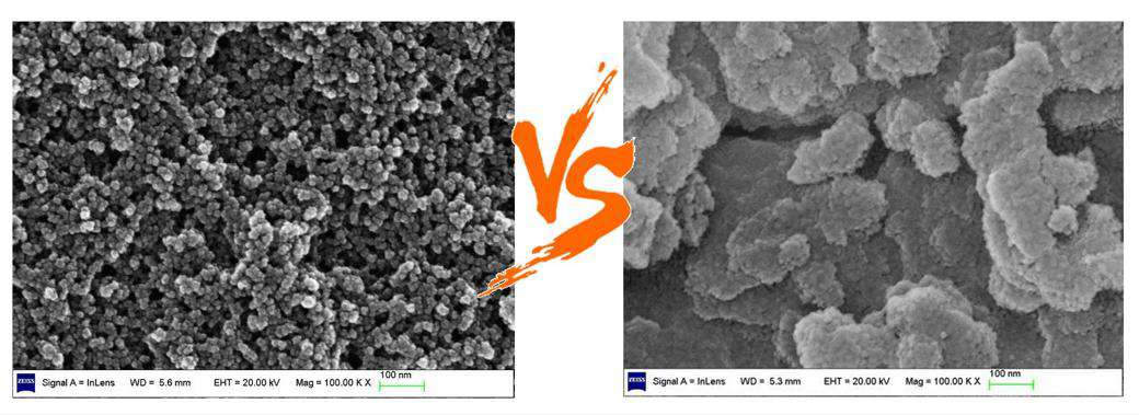 에어로겔 vs Fumed 실리카:이"쌍둥이"분말 사이의 주요 차이점을 이해